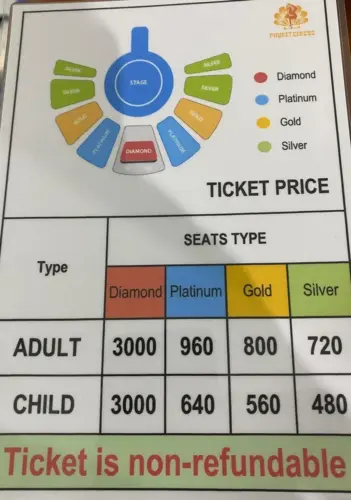 Sektionen-Preise-Aqua-Zirkus-lr